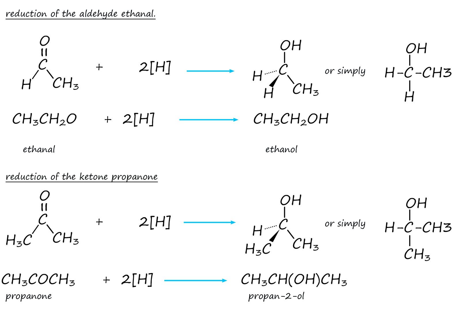 equations to show reduction of aldehydes and ketones